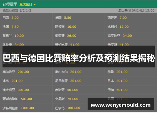 巴西与德国比赛赔率分析及预测结果揭秘